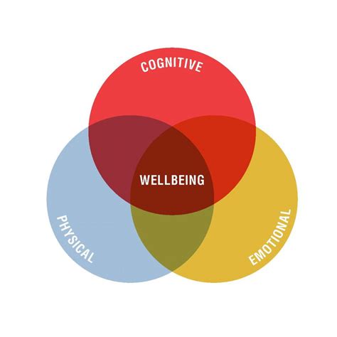 Using Spomgr Vakk Mafci to Manage Chronic Pain: A Natural Approach to Relief